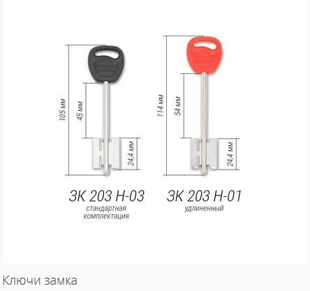 Гардиан 21.12 ДТ ключи