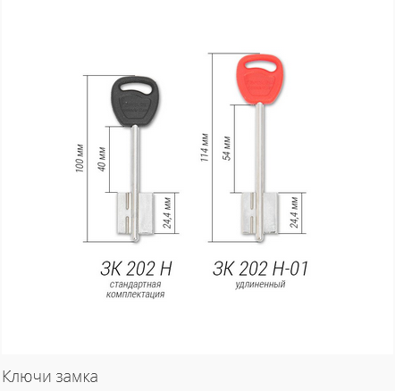 Гардиан 21.12 Т ключи