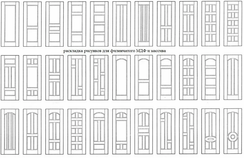 Раскладка филенчатых панелей