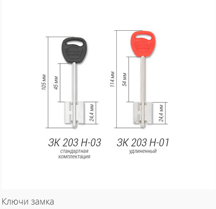 Гардиан 21.14 ДТ ключи