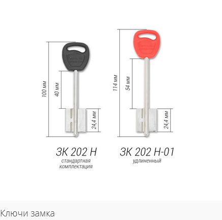 Гардиан 20.02Т ключи