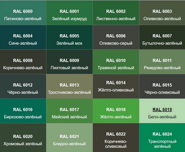 зеленые оттенки по каталогу Ral с названиями цветов для отделки входных дверей