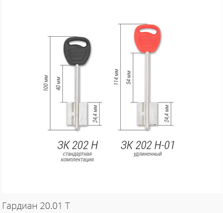 Гардиан 20.01 Т ключи