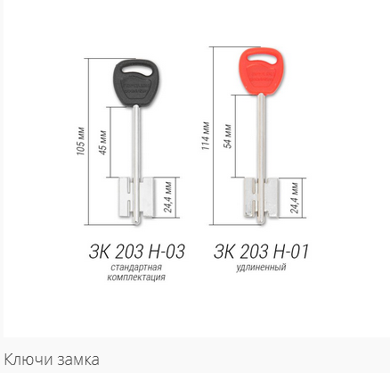 Гардиан 25.14 ДТ ключи